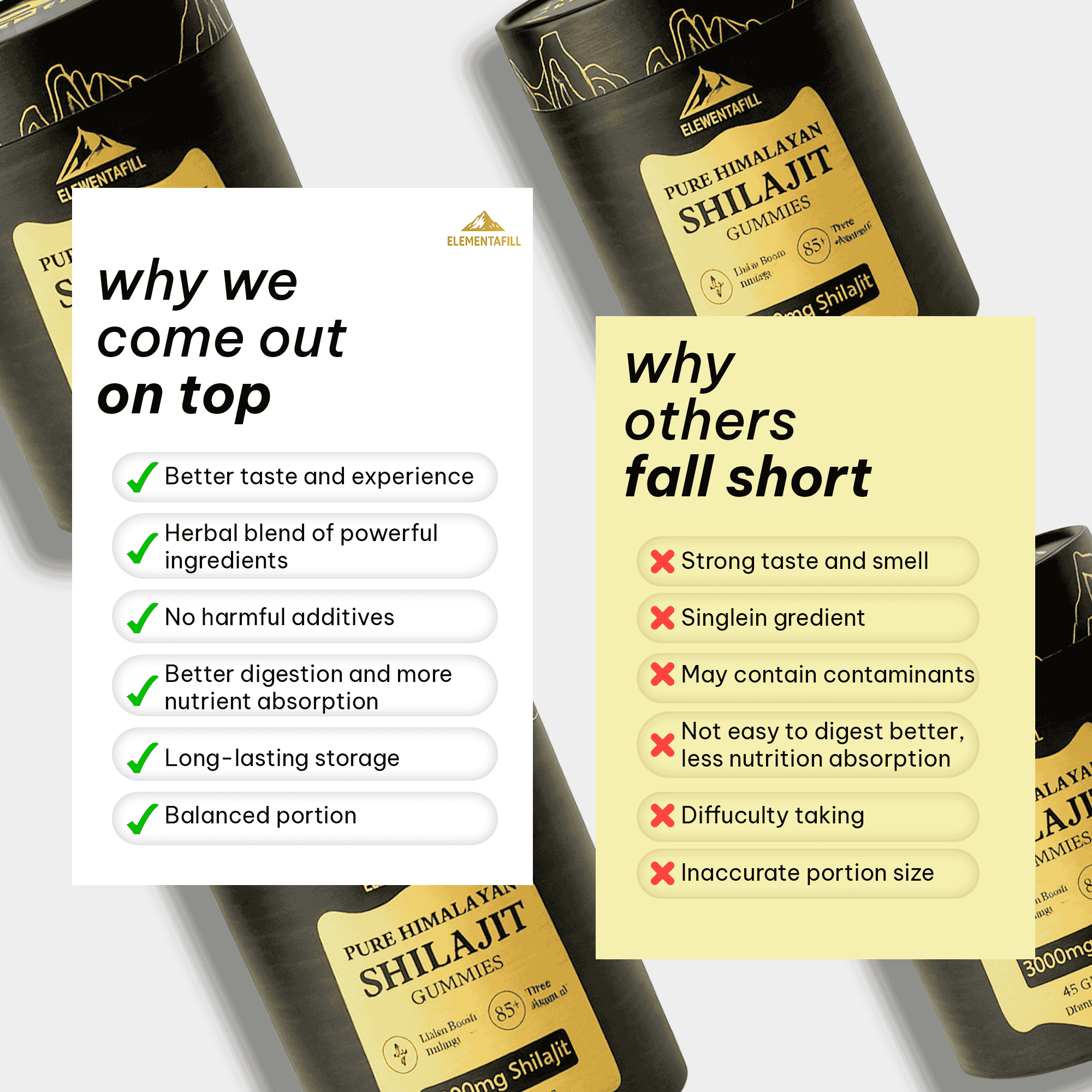 Elementafill Pure Shilajit Gummies For Men And Women | 45 Gummies Per Bottle