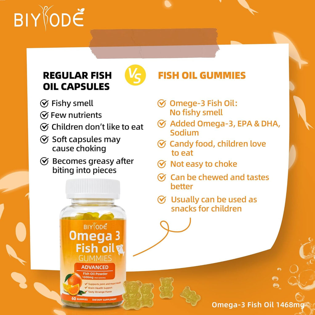 Biyode Omega-3 Fish Oil Gummies