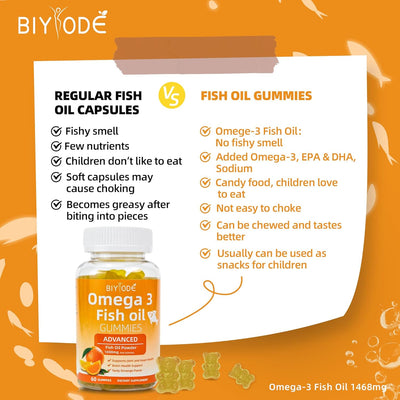 Biyode Omega-3 Fish Oil Gummies