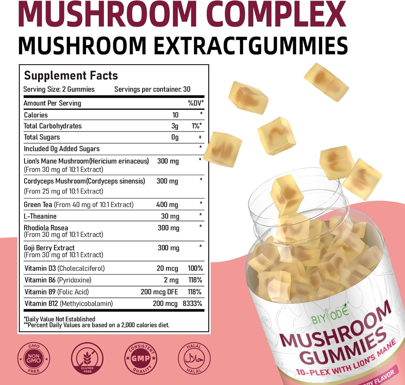Biyode Mushroom Gummies